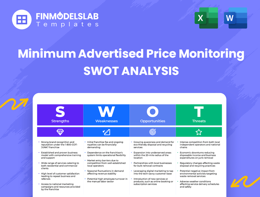 Minimum Advertised Price Monitoring Business SWOT Analysis