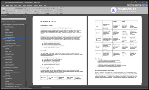maple syrup production business plan product financialmodelslab