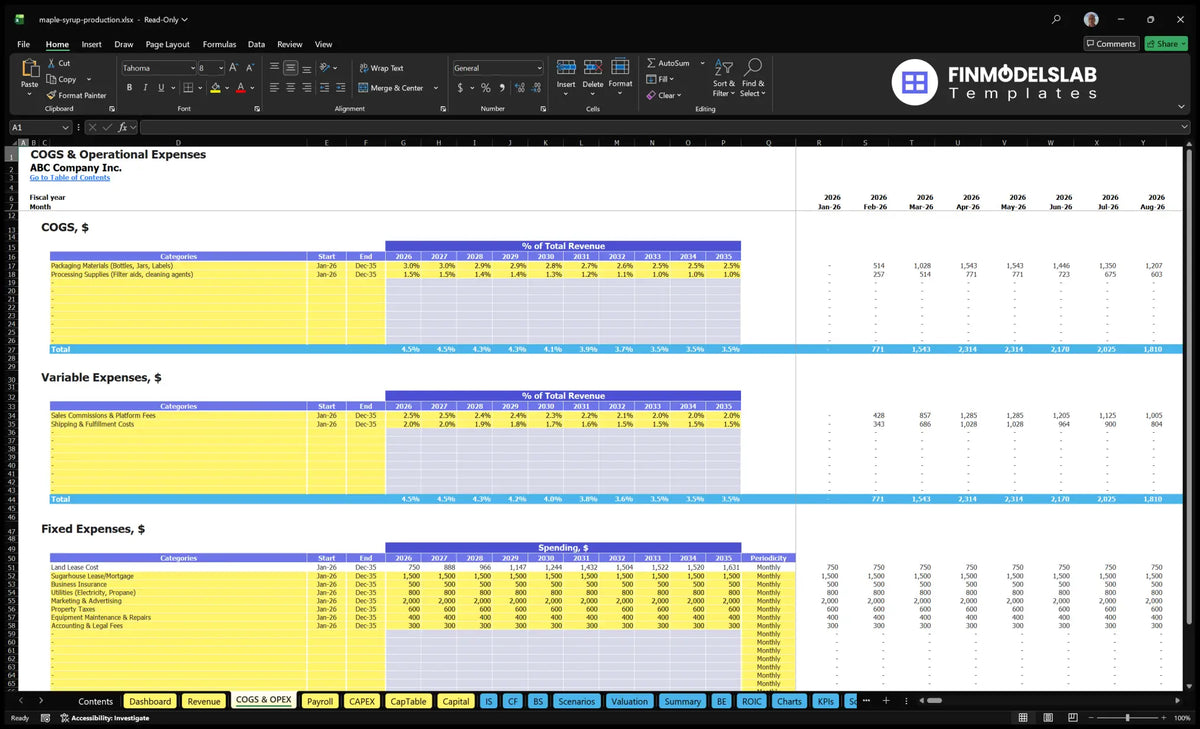 COGS spreadsheet and operational expenditure for the financial model of the production farm Maple Syrup Production Farm presenting direct costs, variable costs, fixed costs, dates and forecast values.