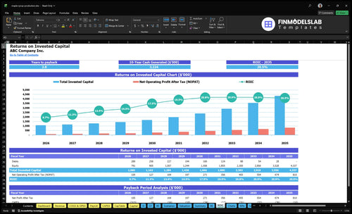 maple syrup production financial model roic financialmodelslab