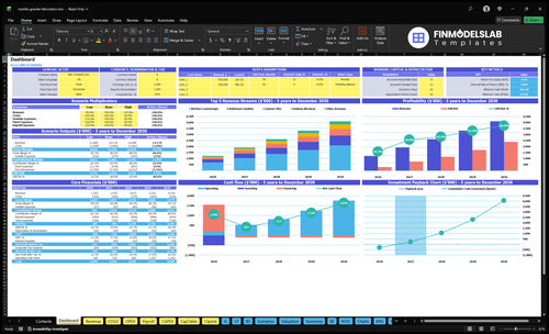 marble granite fabrication financial model dashboard financialmodelslab