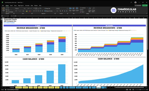 marching band uniform financial model charts financialmodelslab
