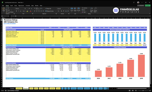 marching band uniform financial model revenue financialmodelslab