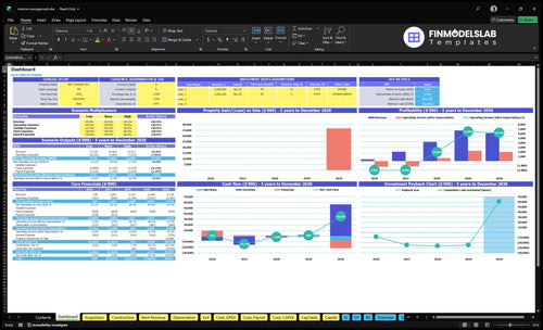 marina management financial model dashboard financialmodelslab
