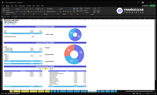 marina management financial model sources uses financialmodelslab