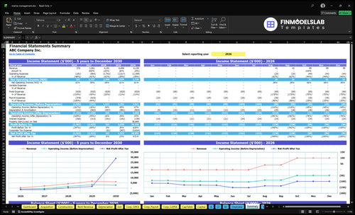 marina management financial model summary financialmodelslab