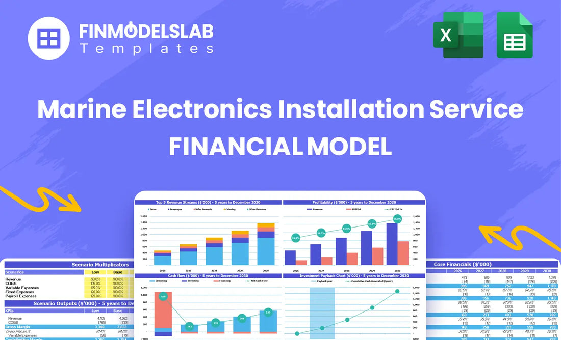 Marine Electronics Installation Service Financial Model - head image summarizing model cover, key sections and purpose, showcasing investor-ready structure for projections, assumptions, KPIs and decision support.