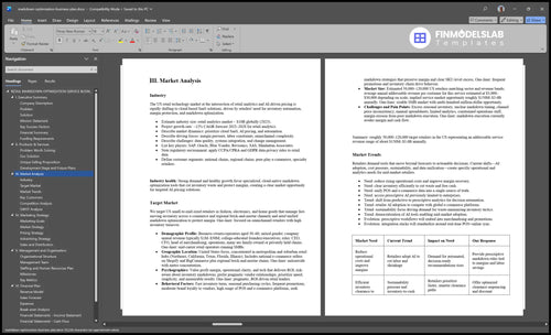markdown optimization business plan marketing analysis financialmodelslab
