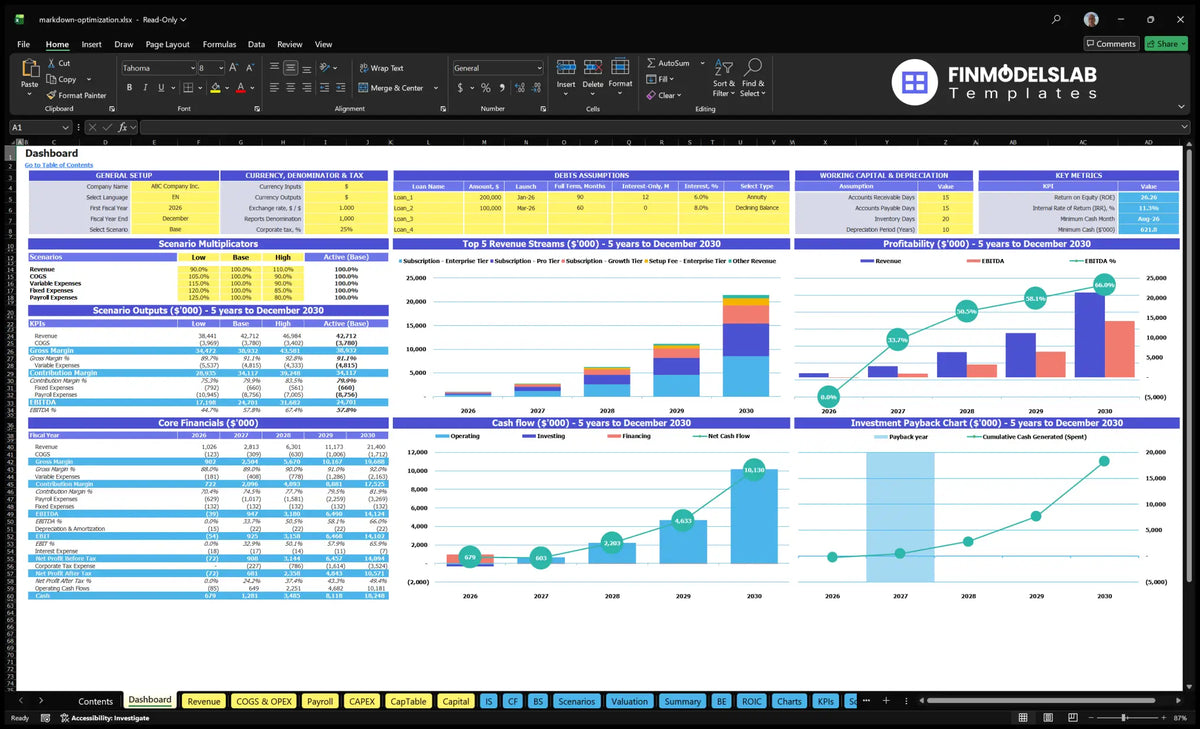 Navigation Desktop showing model setting, multiple scenarios, financial KPIs, revenue mix, profitability, cash flow and return charts