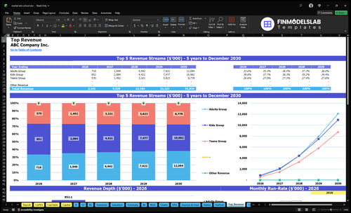 martial arts school financial model top revenue financialmodelslab