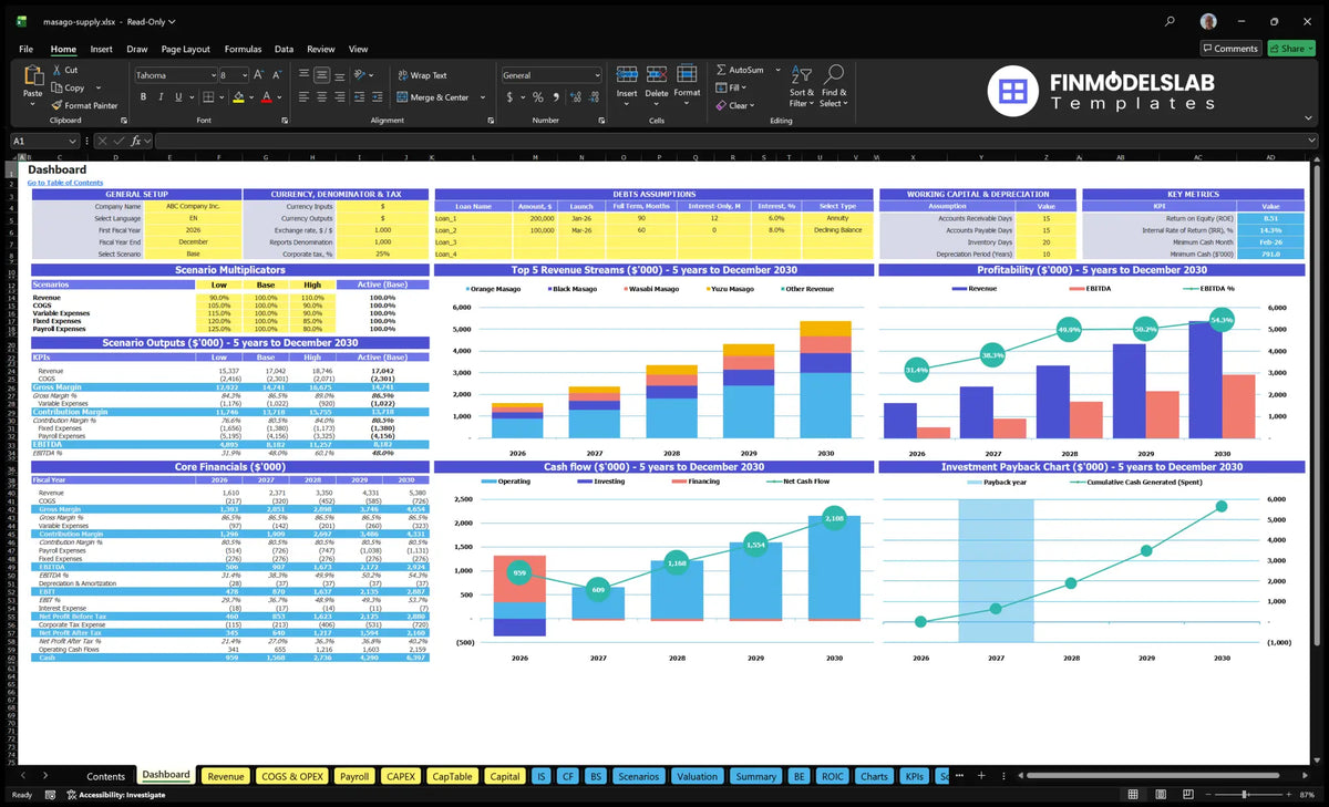 Masago Capelin Roe Supply Desktop with configuration control, scenario results, key indicators, revenue, profitability, cash flow and return charts
