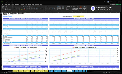 massage financial model summary financialmodelslab