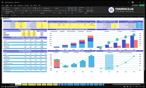 Audio Mastering Studio Financial Model dashboard summarizes key KPIs, runway and cash position with an investor-ready dynamic dashboard, highlighting performance trends and cash-flow blind spots.