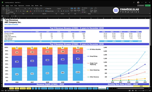 mastering studio financial model top revenue financialmodelslab