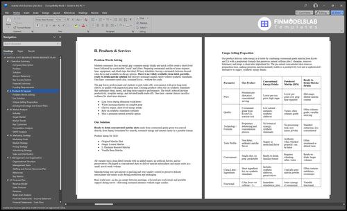 matcha shot business plan product financialmodelslab