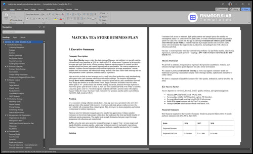 matcha tea specialty store business plan executive summary financialmodelslab