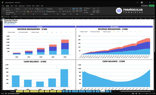 material takeoff financial model charts financialmodelslab