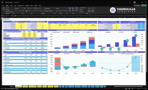 Material Takeoff Service Financial Model dashboard summarizes key KPIs, runway and cash position with a dynamic dashboard, investor-ready charts and user-friendly metrics to fix cash-flow blind spots.