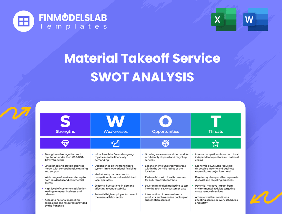 Material Takeoff Service Business SWOT Analysis