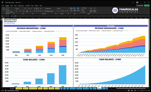 materials planning financial model charts financialmodelslab