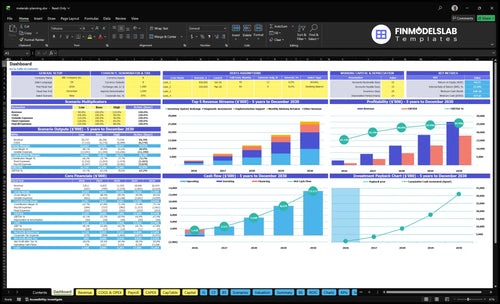materials planning financial model dashboard financialmodelslab