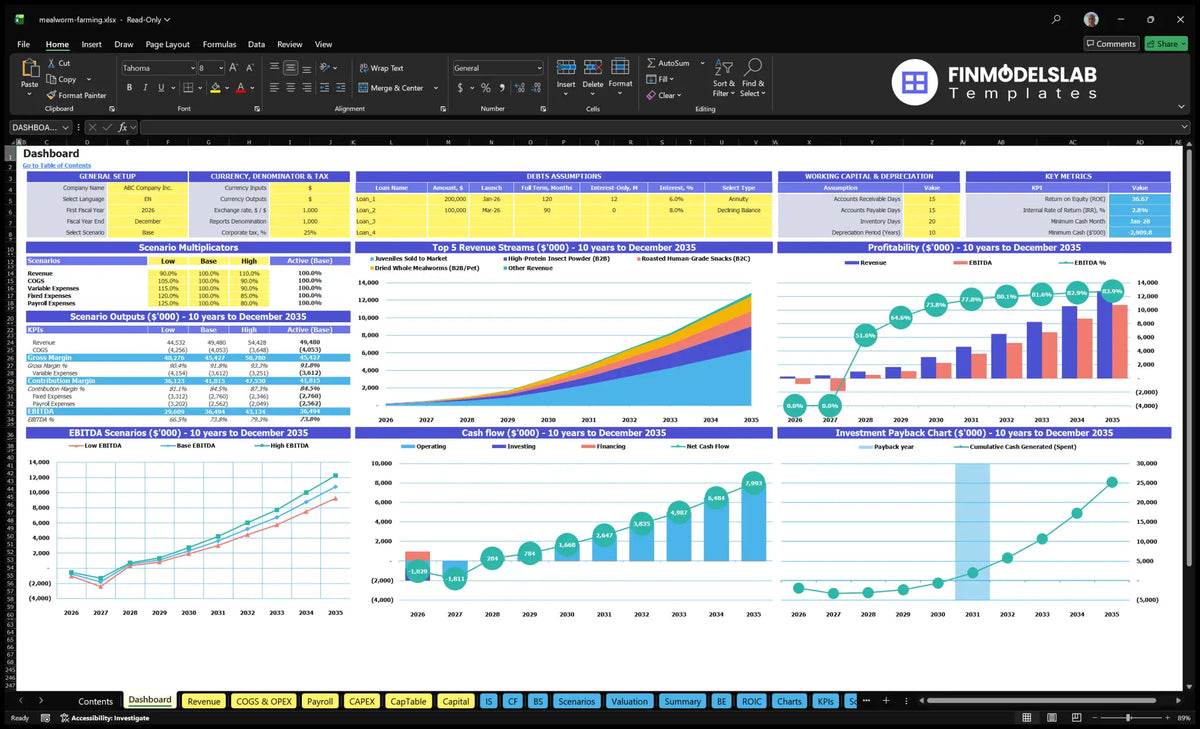 Operational navigational desk for meat sack culture with configuration control, multiple scenarios, revenue flows, profitability, cash flow and return charts