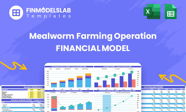 Get Related Financial Model