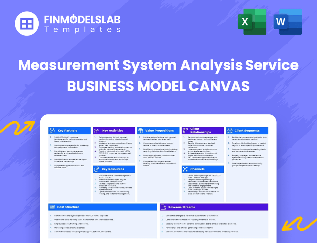 Measurement System Analysis Service Business Model Canvas