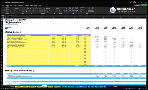 Measurement System Analysis Service Financial Model capex inputs allowing users to customize capital expenditures, equipment purchases, depreciation schedules and timing for accurate cash needs; fully customizable for scenario planning