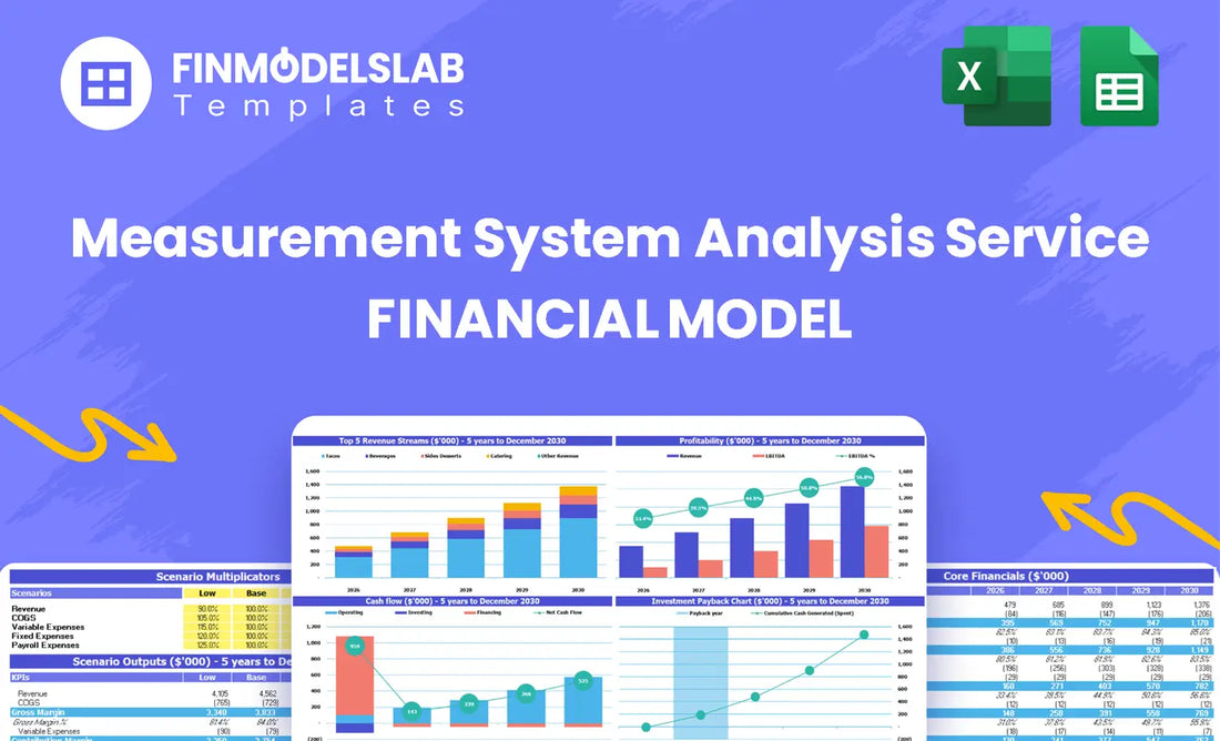 Measurement System Analysis Service Financial Model overview showing key KPIs, runway/cash and performance in a dynamic dashboard to spot cash-flow blind spots and present investor-ready metrics