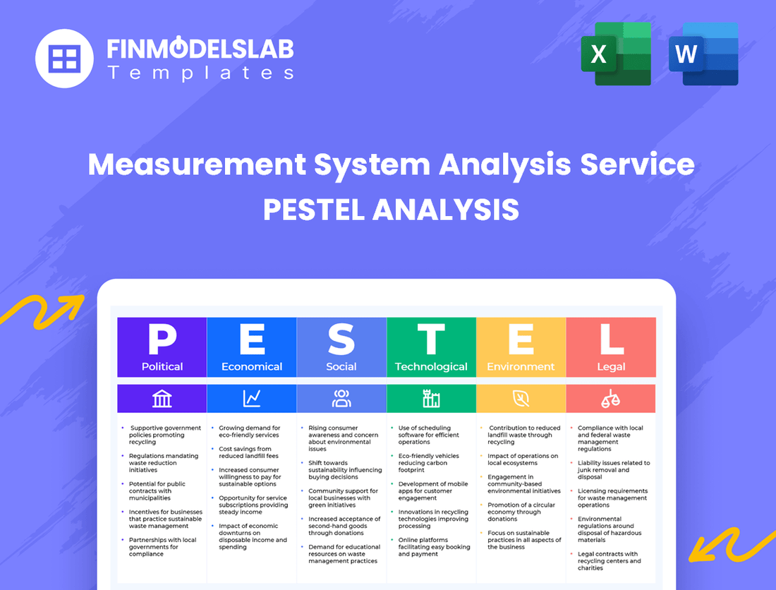 Measurement System Analysis Service PESTEL Analysis