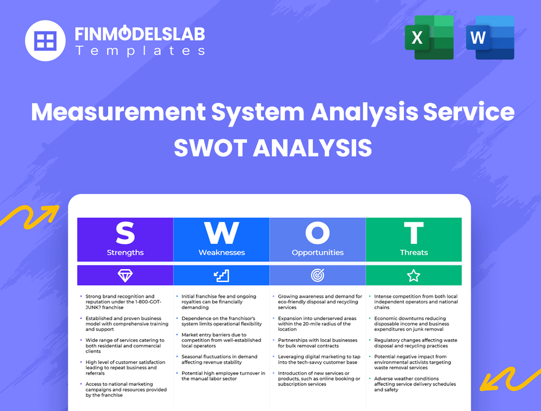 Measurement System Analysis Service Business SWOT Analysis