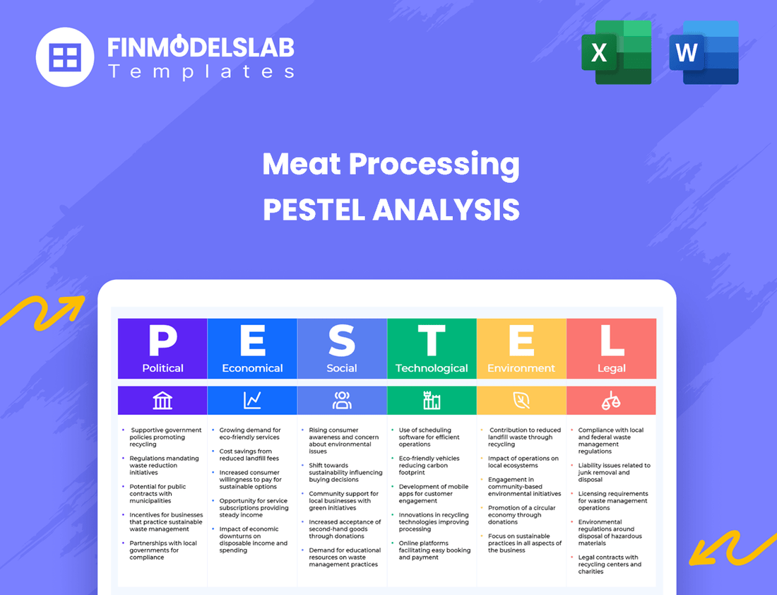 Meat Processing PESTEL Analysis