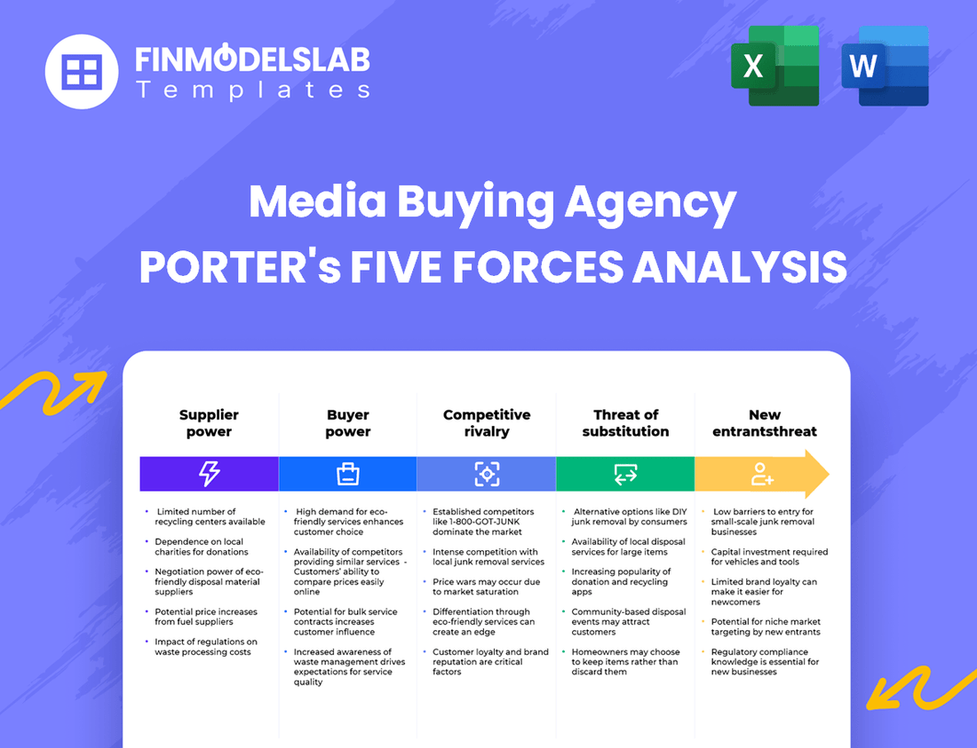 Media Buying Agency Porter