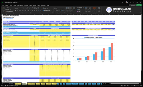 media training financial model revenue financialmodelslab