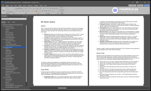 medicaid planning business plan marketing analysis financialmodelslab