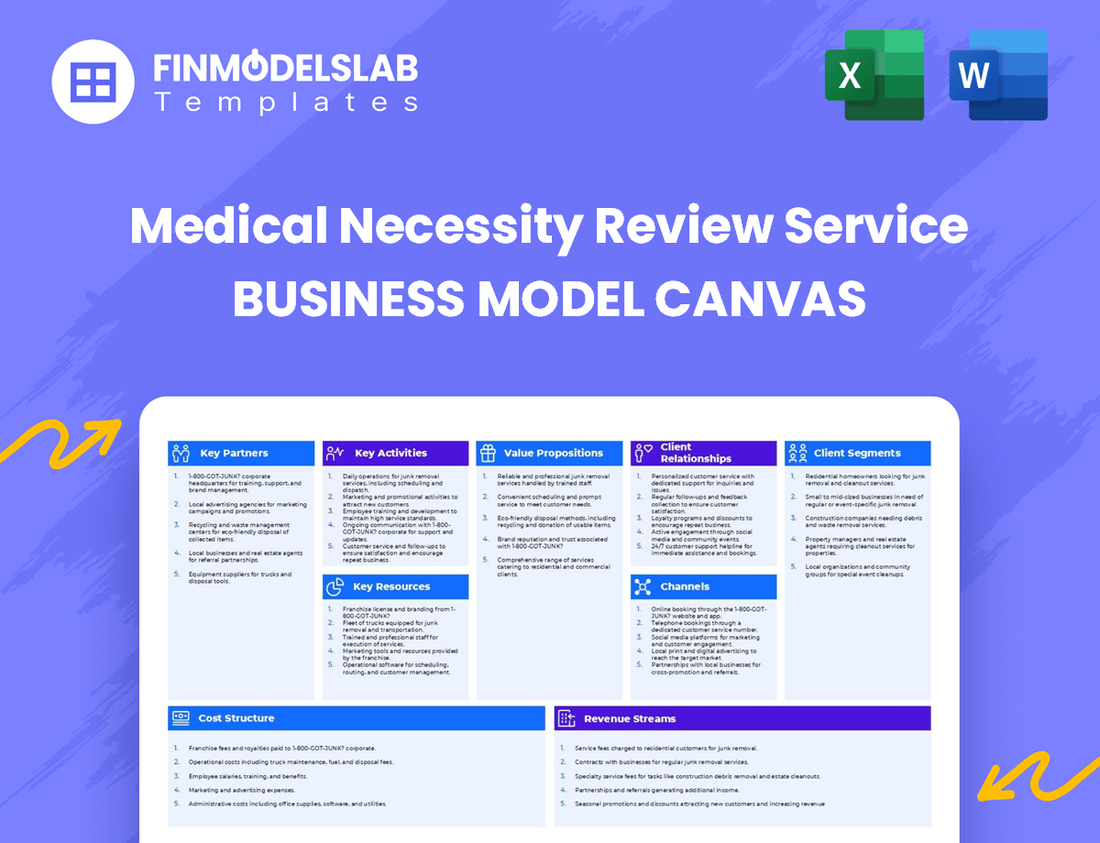 Medical Necessity Review Service Business Model Canvas