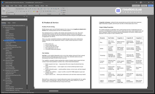 medical necessity review business plan product financialmodelslab