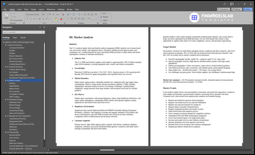 medical supplies retail store business plan marketing analysis financialmodelslab