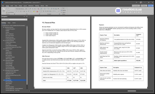 medicare set aside business plan financial plan financialmodelslab