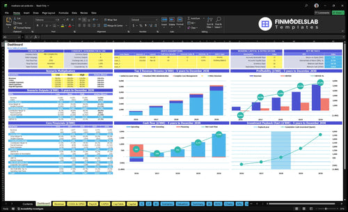 medicare set aside financial model dashboard financialmodelslab
