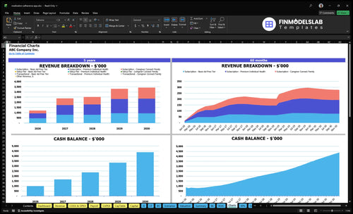 medication adherence app financial model charts financialmodelslab