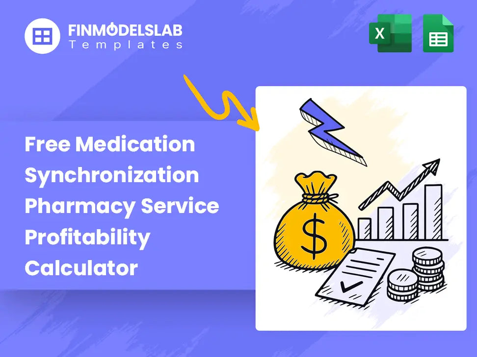 Medication Synchronization Profitability