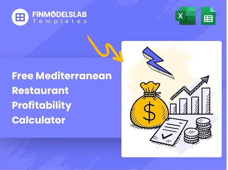 Mediterranean Restaurant Profitability