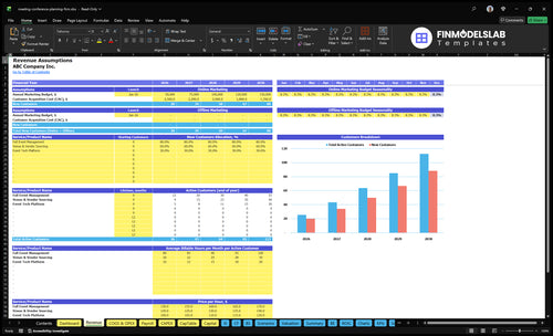 meeting conference planning firm financial model revenue financialmodelslab