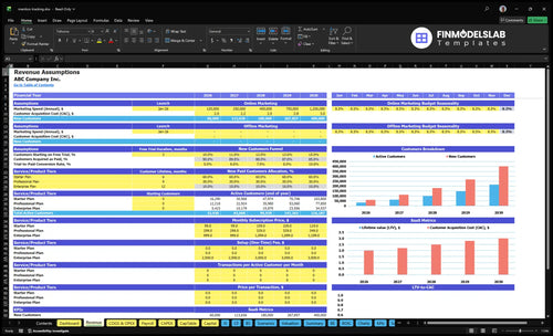 mention tracking financial model revenue financialmodelslab