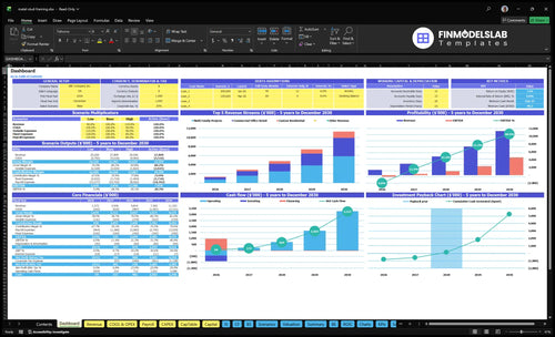 metal stud framing financial model dashboard financialmodelslab