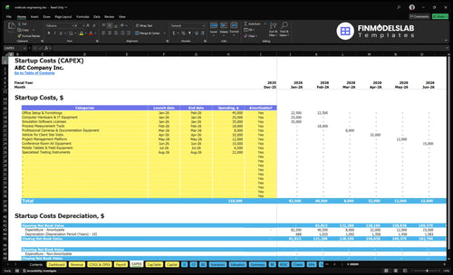 methods engineering financial model capex financialmodelslab