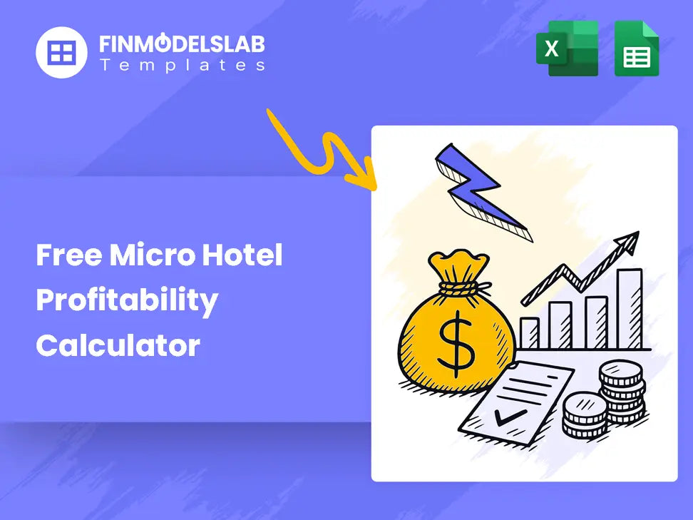 Micro Hotel Profitability