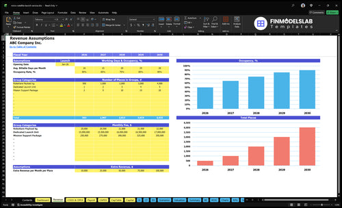 micro satellite launch service financial model revenue financialmodelslab